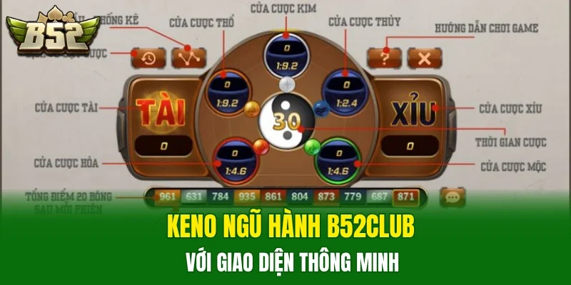 Keno Ngũ Hành B52CLUB với giao diện thông minh
