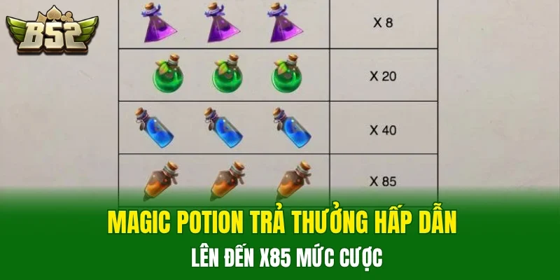 Magic Potion trả thưởng hấp dẫn lên đến x85 mức cược