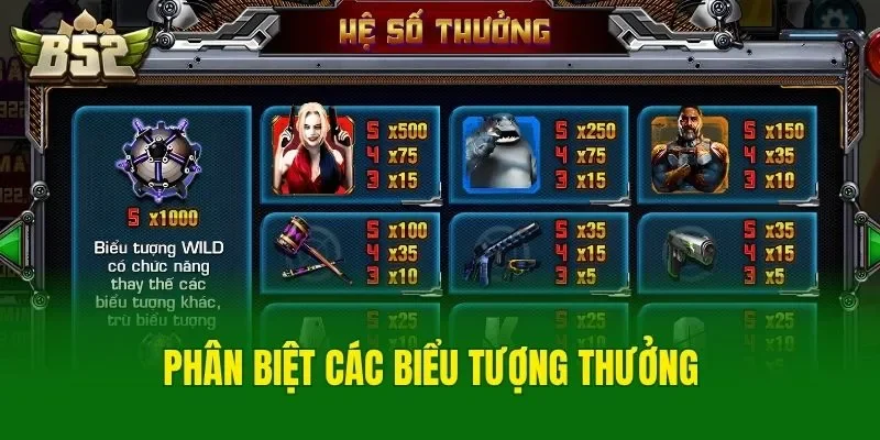 Phân biệt các biểu tượng thưởng
